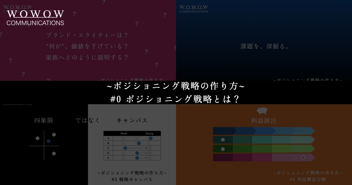 ポジショニング戦略の作り方