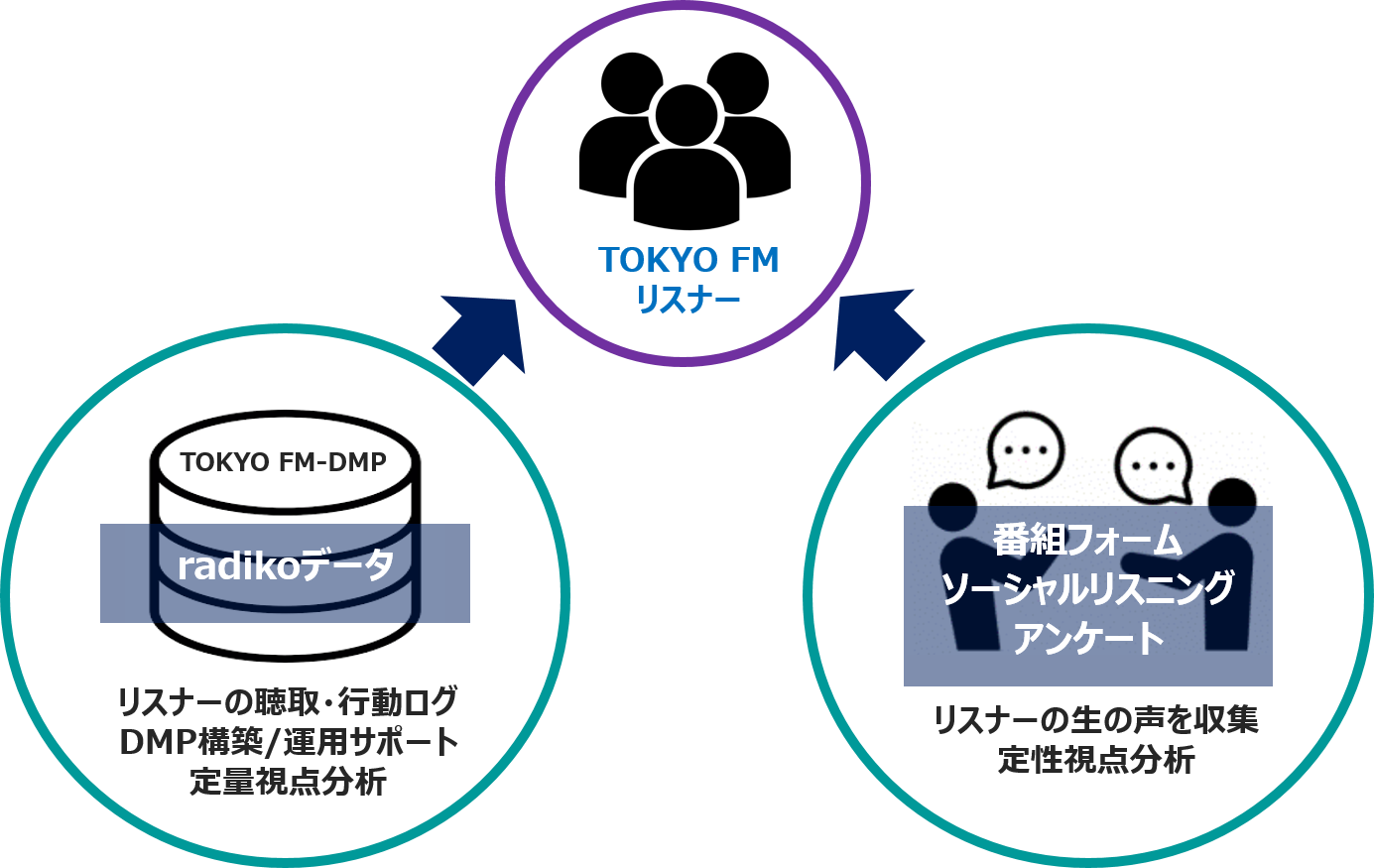 TFM事例ページ用画像2.png